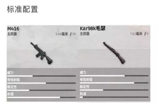 绝地求生：M4+98K 组合是否为最强武器？网友展开激烈讨论