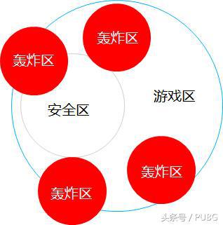 绝地求生刺激对决：枪械之 AWM 与 M416 的深度探索