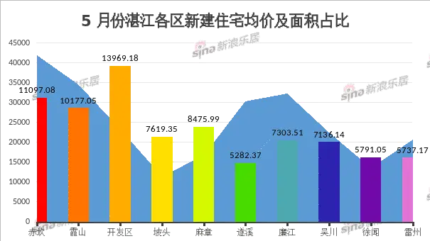 绝地求生黑号