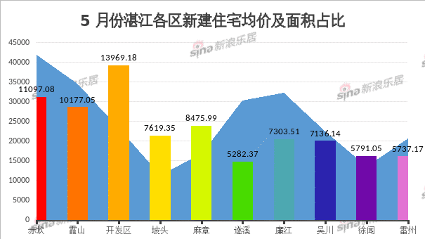 绝地求生黑号