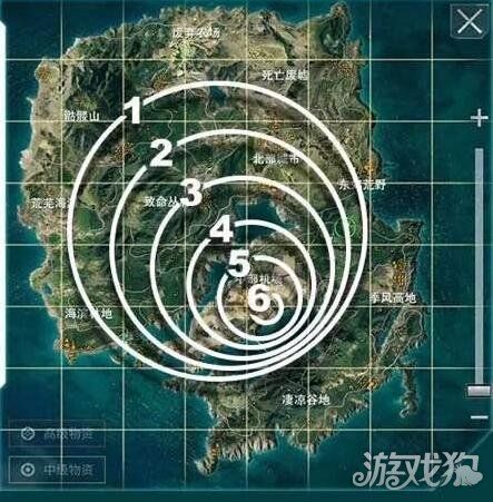 绝地求生操作