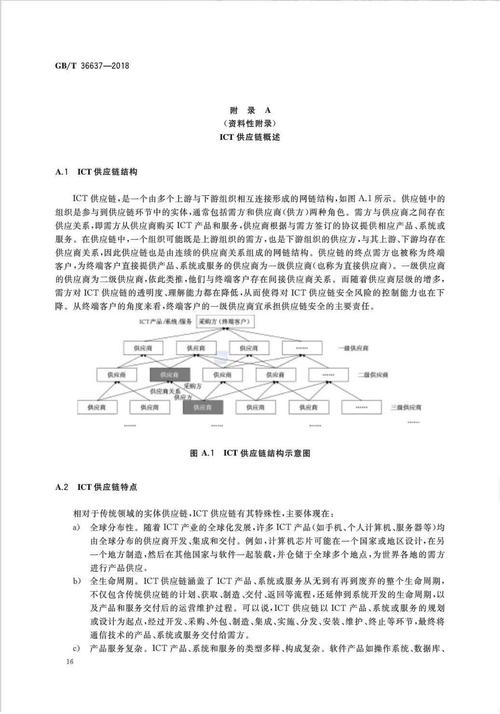 辅助卡盟