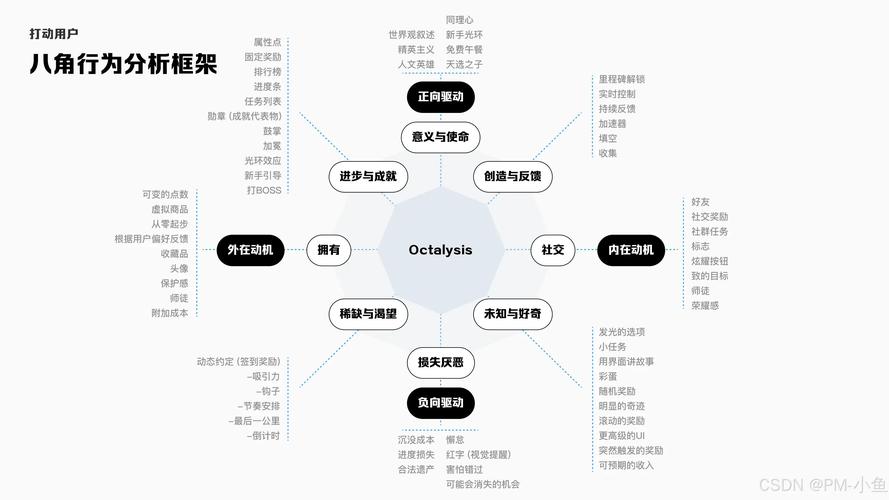 绝地求生装备搭配