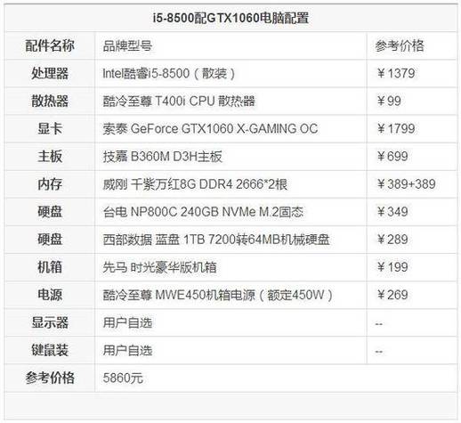 绝地求生黑号怎么买