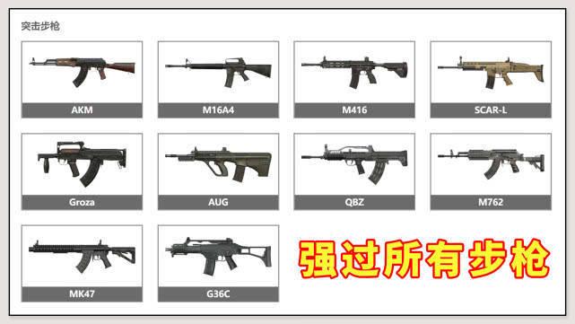 绝地求生装备搭配