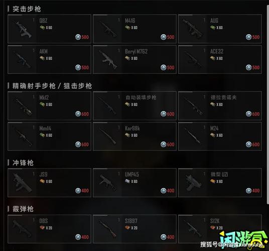 绝地求生装备搭配