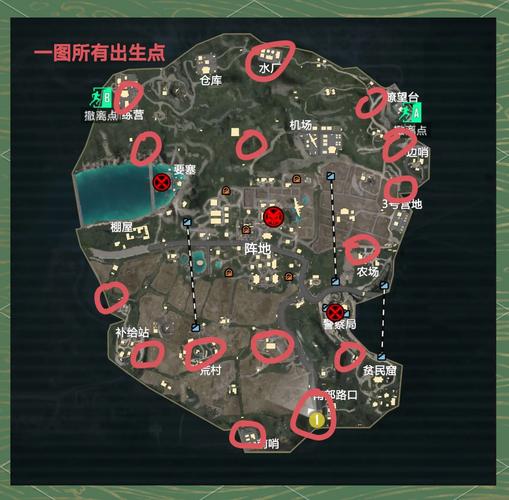 绝地求生新手吃鸡