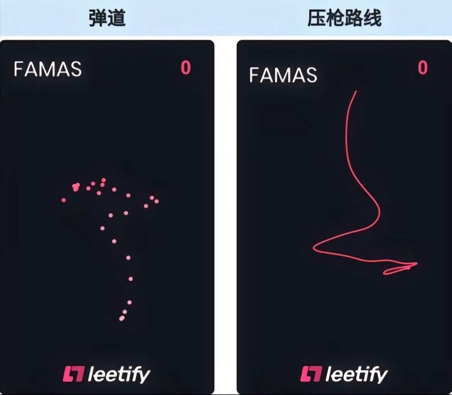绝地求生压枪技巧与比赛胜负关系的深入探讨