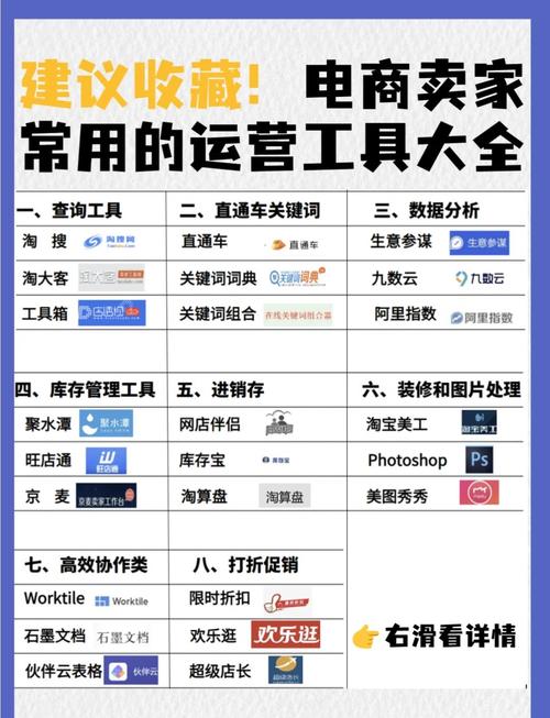 卡盟辅助工具如何帮助电商从业者获取低价货源并提高利润