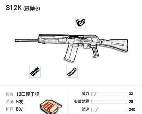 绝地求生最强枪配