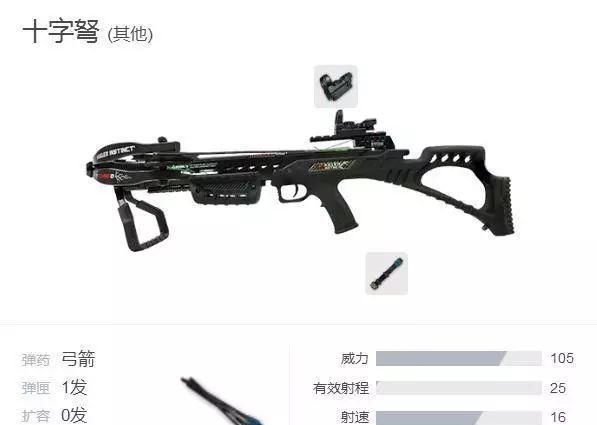 绝地求生最强枪配