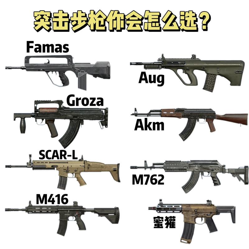 新手玩吃鸡对枪不行找人难搜装备慢？游戏鸟小编来支招