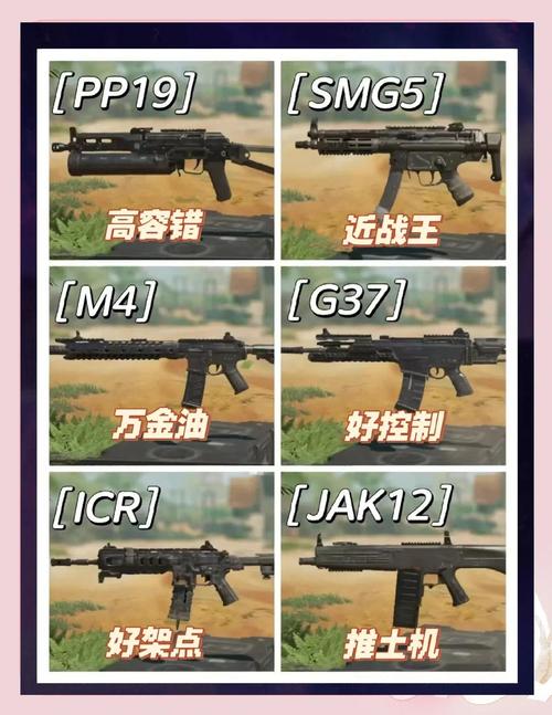 绝地求生新手吃鸡
