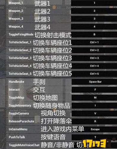 绝地求生操作