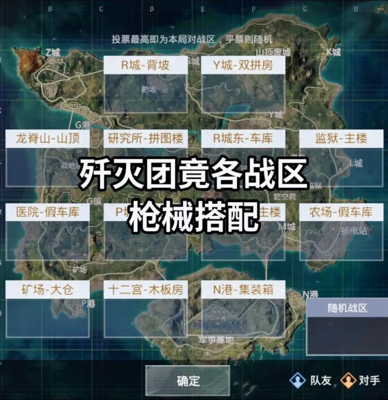 绝地求生装备搭配