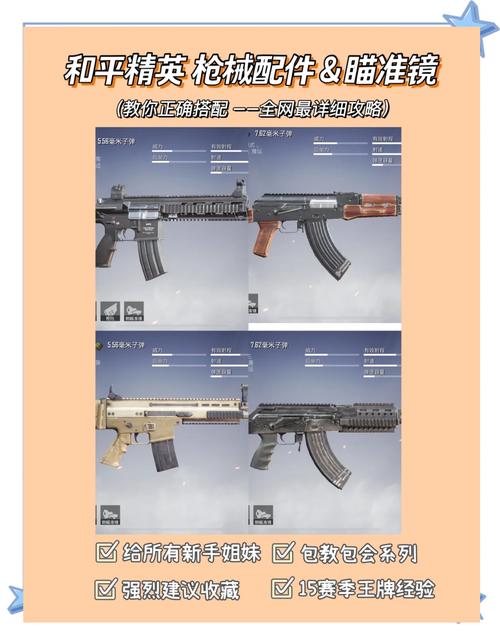 绝地求生最强枪配