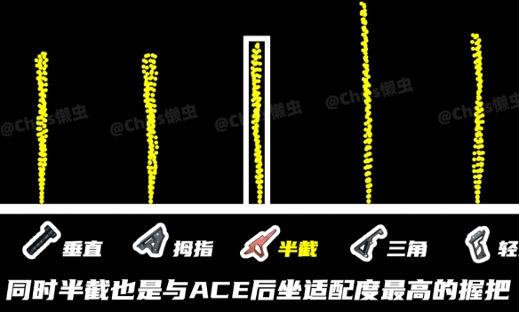 绝地求生最强枪配