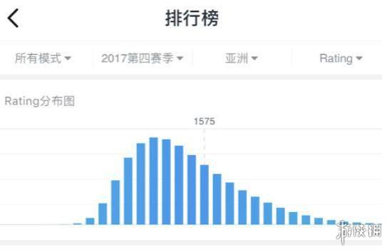 绝地求生外挂