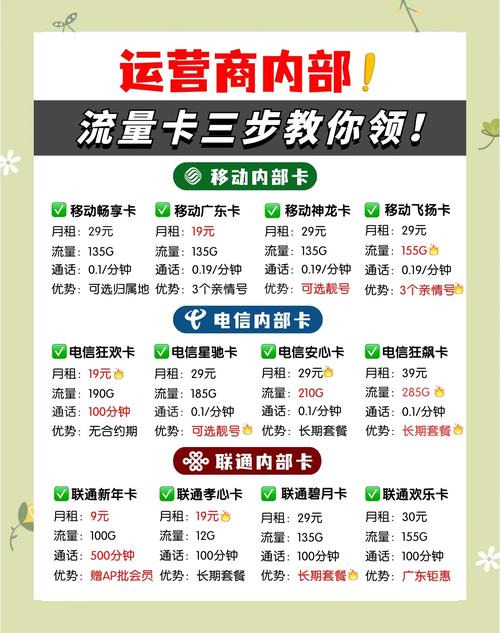 低价外挂卡盟