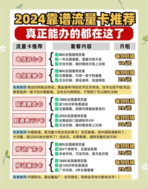 低价外挂卡盟