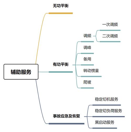 低价外挂卡盟