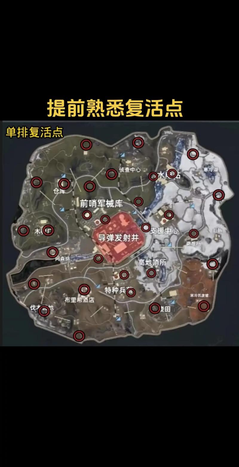 绝地求生压枪攻略