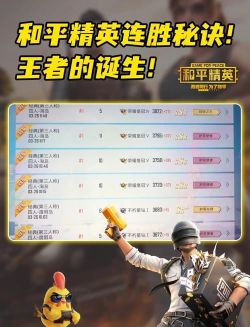 绝地求生新手吃鸡
