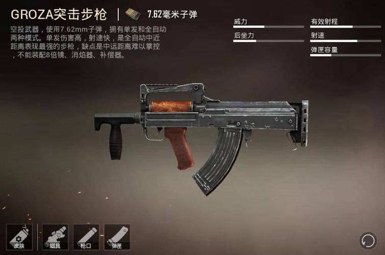 绝地求生枪械