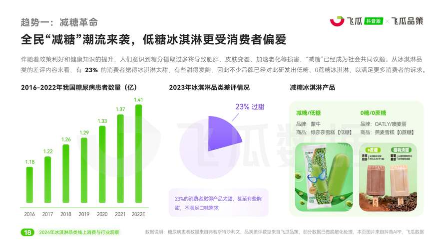 卡盟辅助
