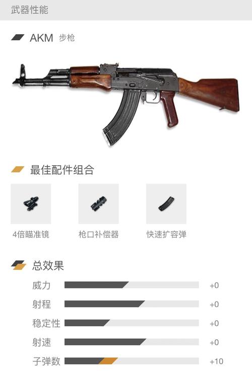 绝地求生辅助技巧