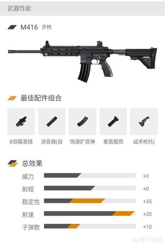 绝地求生压枪攻略