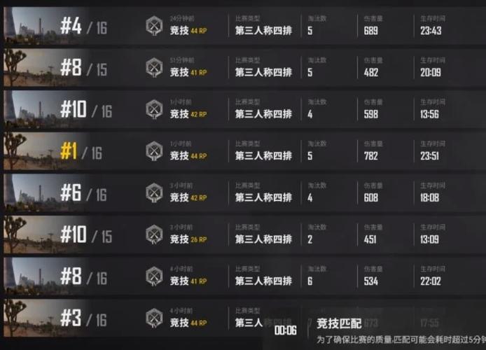 绝地求生卡盟排行榜