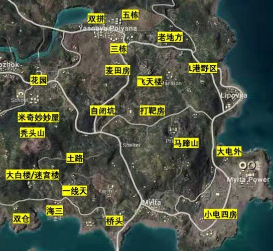 绝地求生新手吃鸡