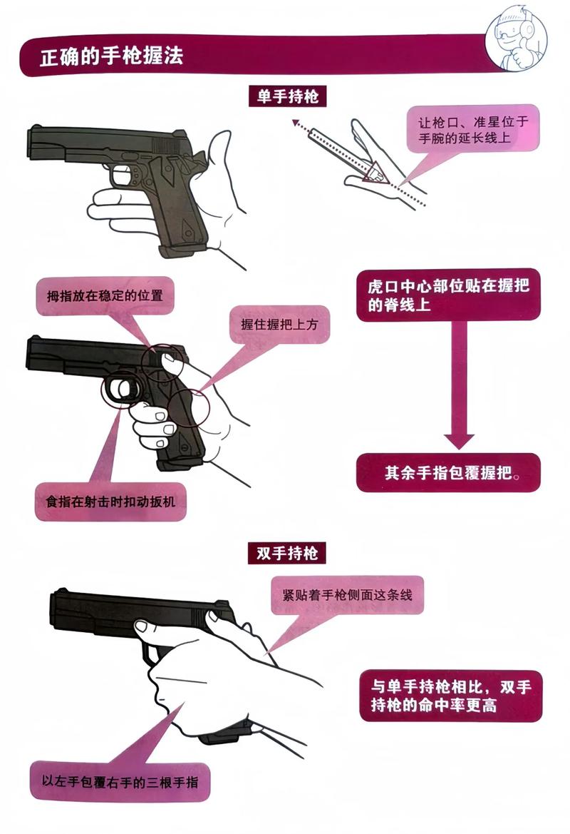 绝地求生操作