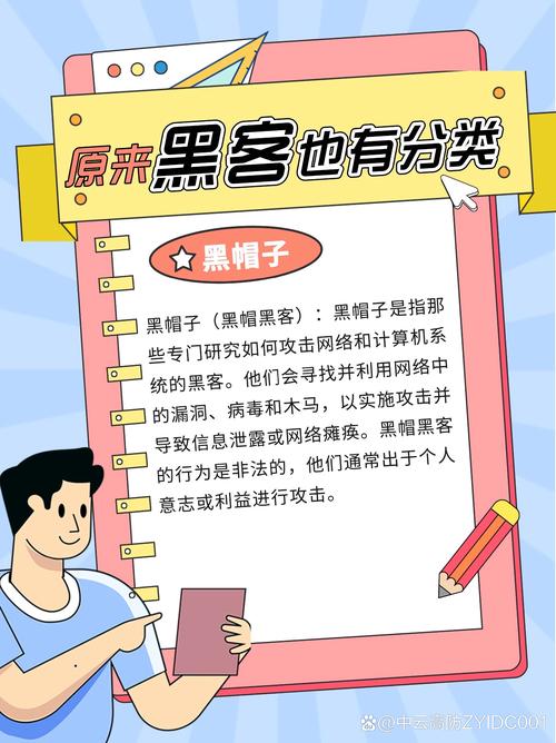 黑号卡盟