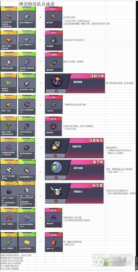 绝地求生游戏辅助