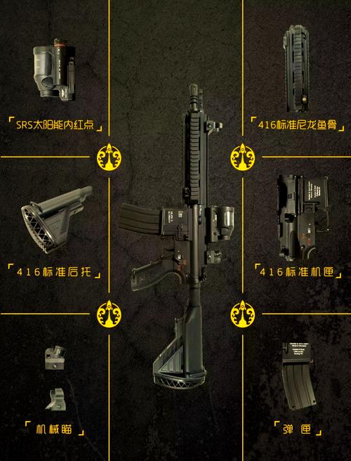 绝地求生辅助技巧