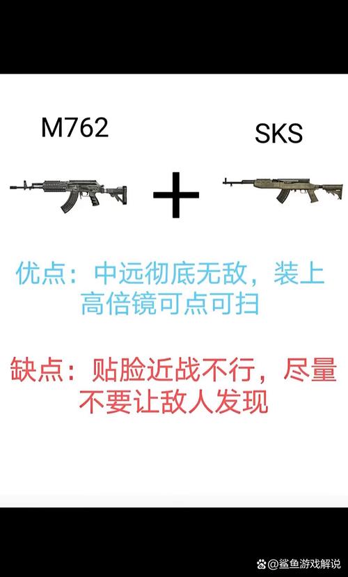 绝地求生装备搭配全解析：主副武器如何选，胜负关键在此