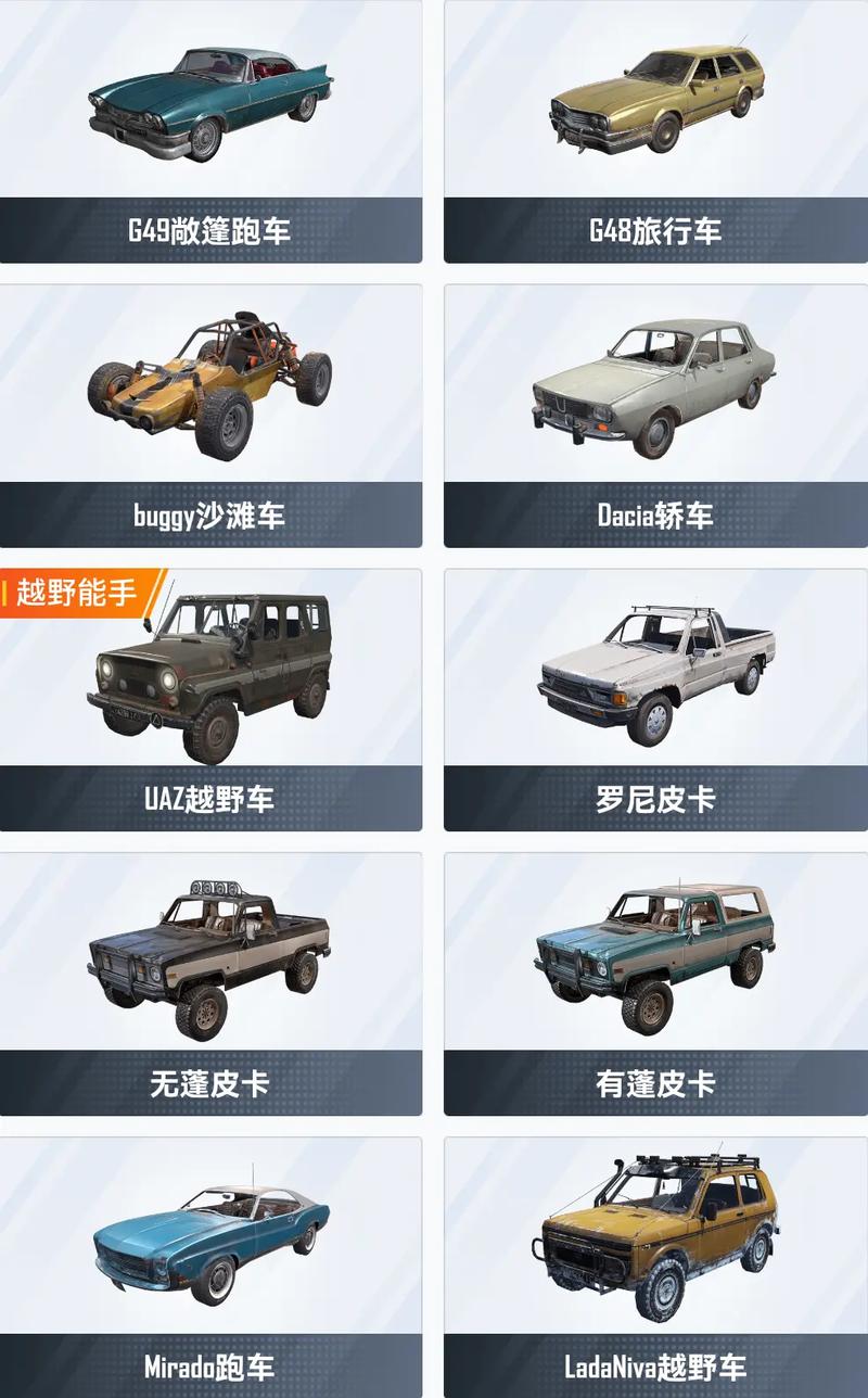 绝地求生载具全解析：轿车优势与缺点大揭秘