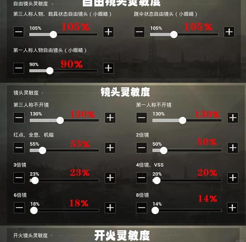 绝地求生压枪技巧大揭秘！这些方法助你精准命中目标，提高胜率