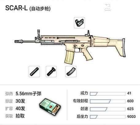绝地求生最强枪配
