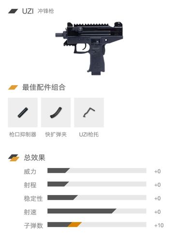 绝地求生新手枪配