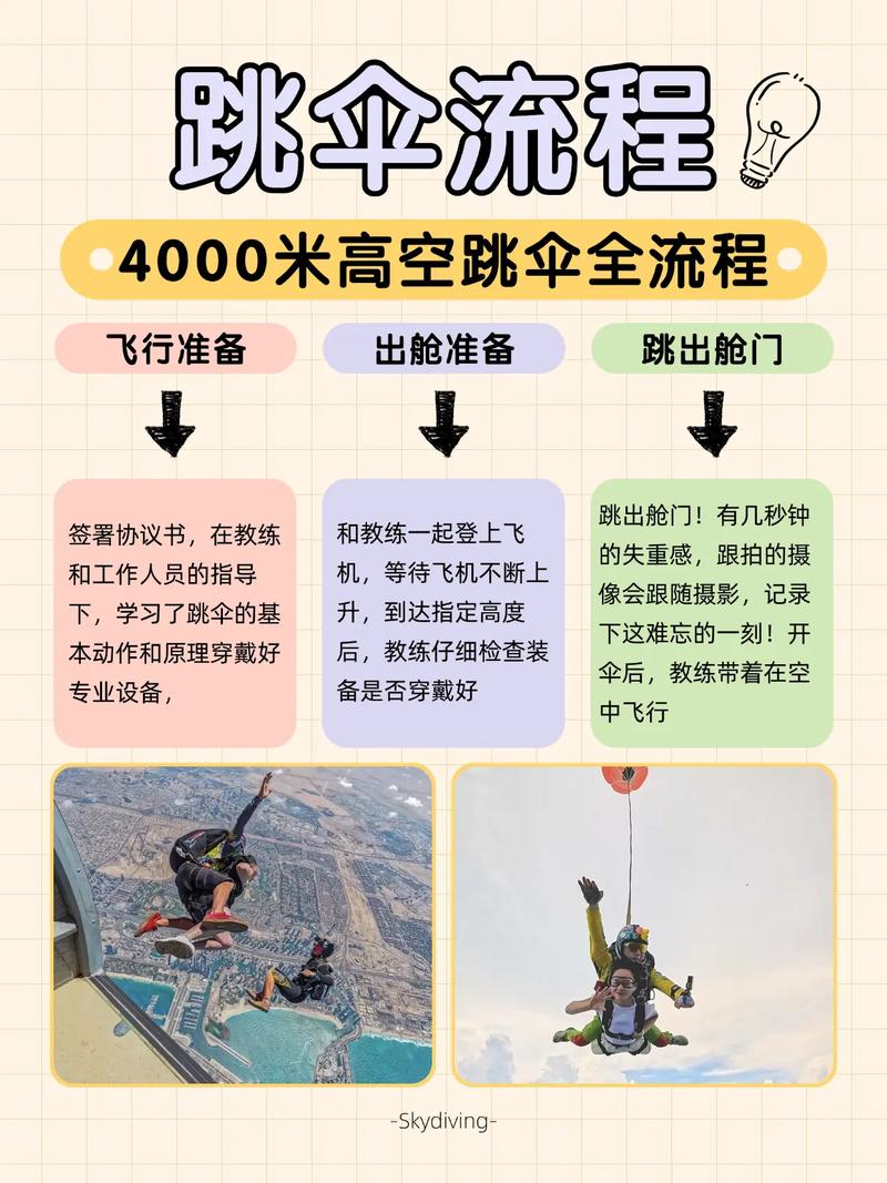 玩绝地求生操作有讲究！跳伞时机及后续操作全解析
