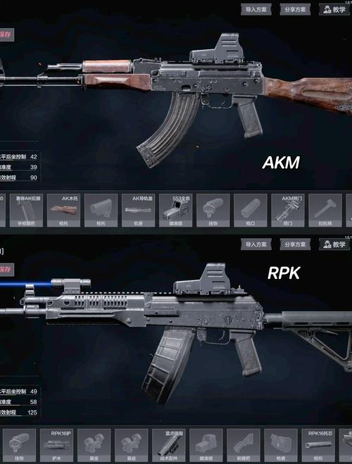 绝地求生大神常用枪配：M416与AKM的配件及用法解析