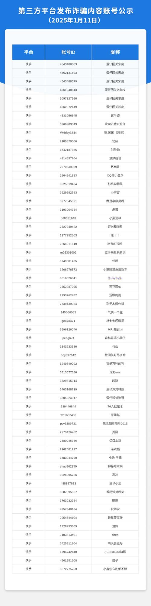 绝地求生黑号怎么买