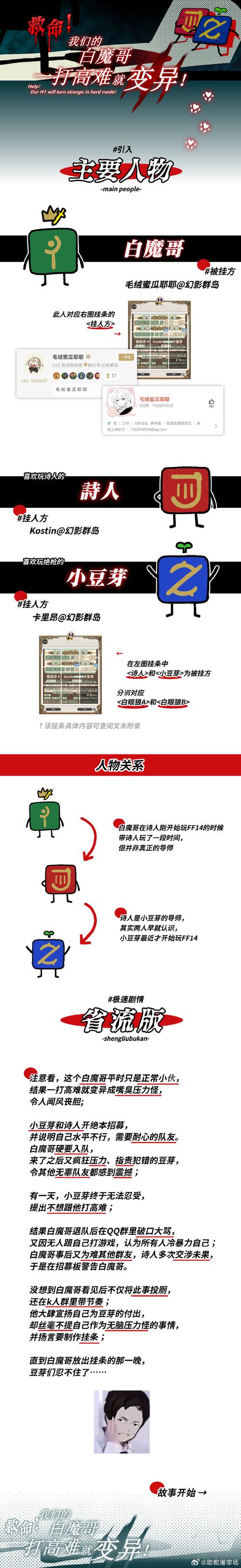 低价外挂卡盟