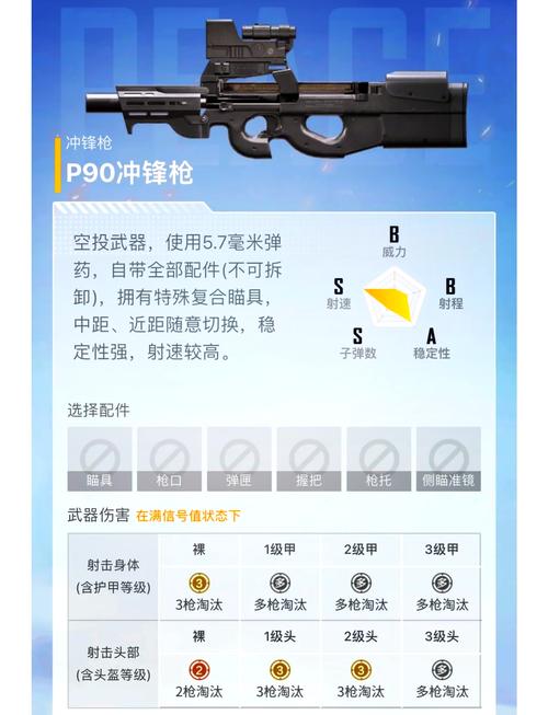 绝地求生城区钢枪全攻略，教你如何在高风险点位作战
