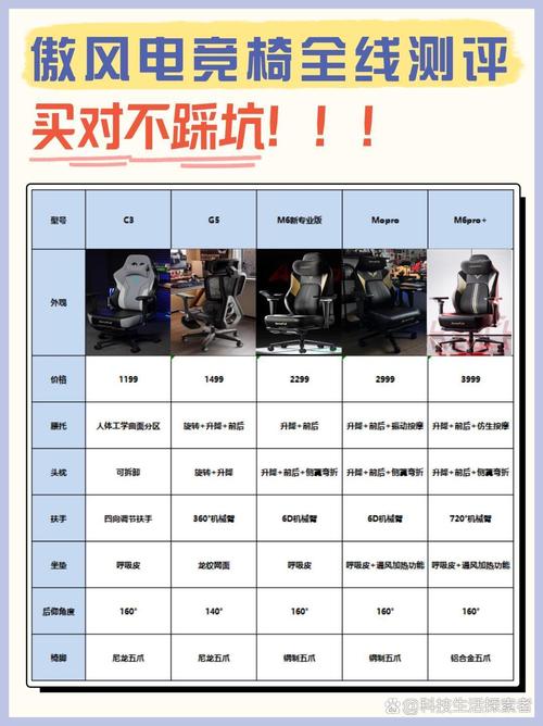 绝地求生辅助工具价格揭秘：普通与多功能的价格差是多少？