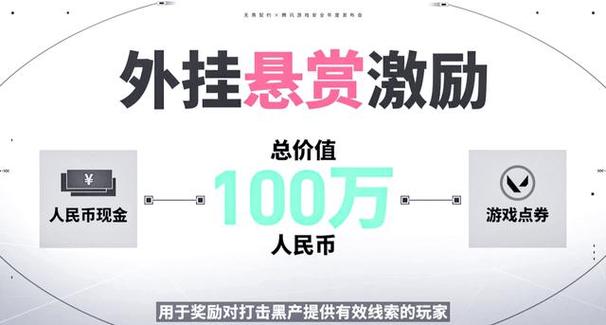 三角洲行动自瞄