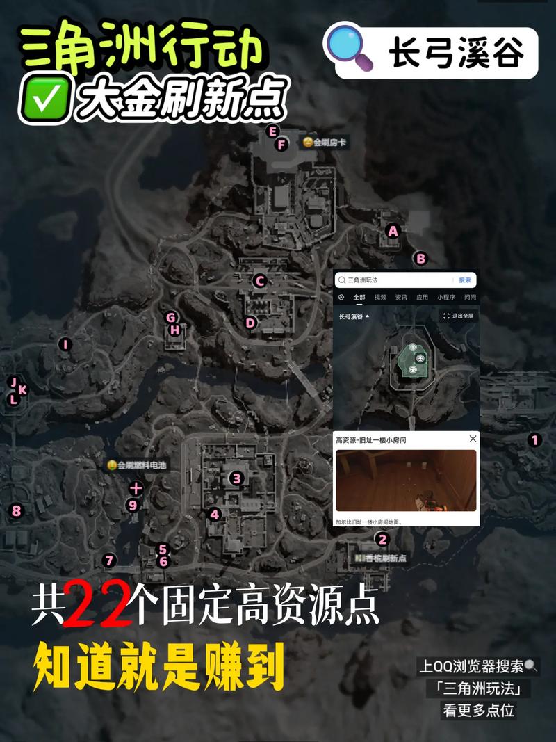 三角洲行动地图